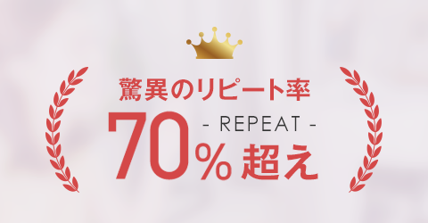 驚異のリピート率70%超え