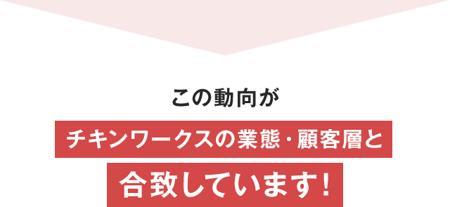 チキンワークスの業態・顧客層と合致しています!